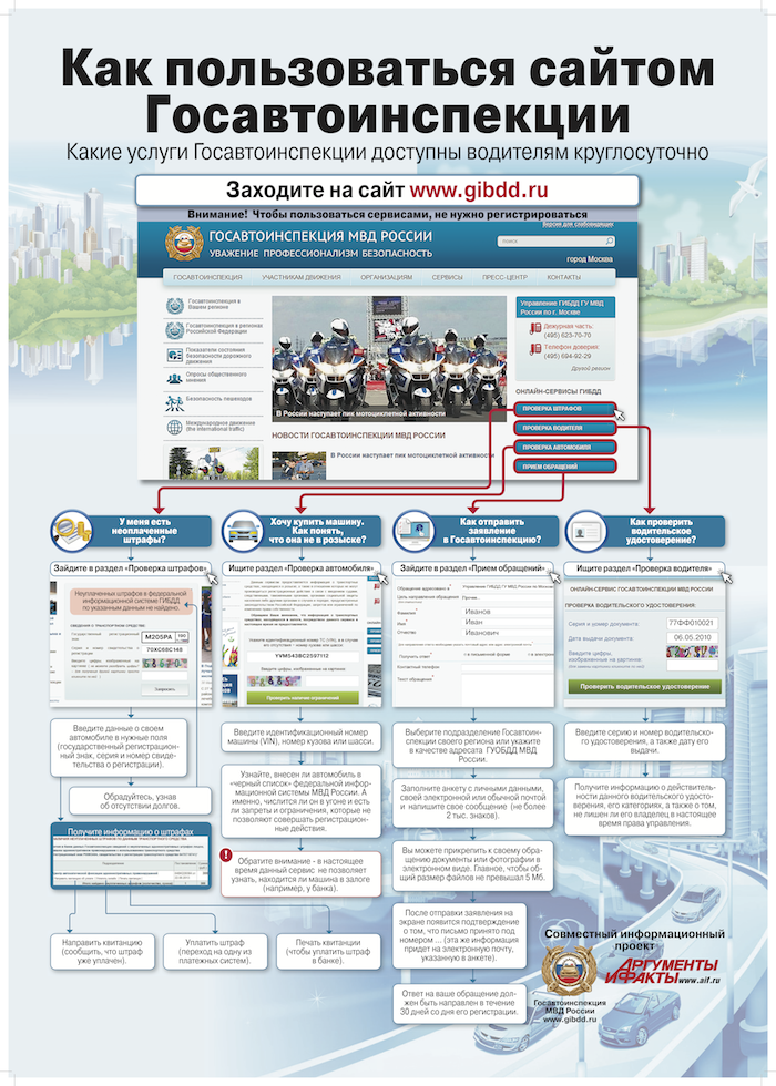 Как пользоваться сайтом Госавтоинспекции